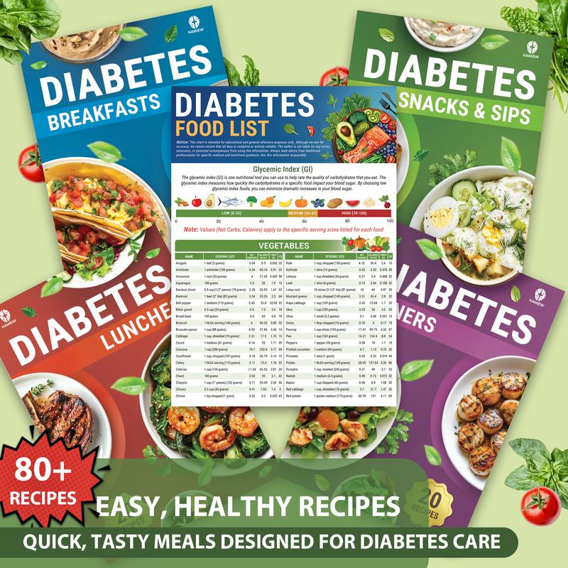The 5-Sheet Diabetes Meal Plan Set – page 3